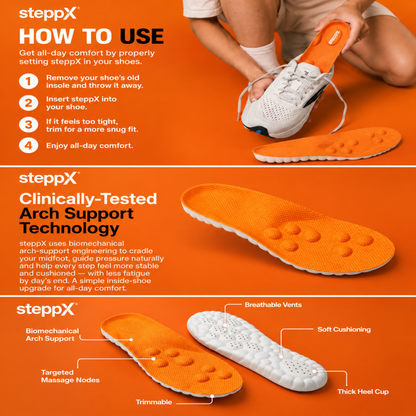 4D Cloud Insole Steppx